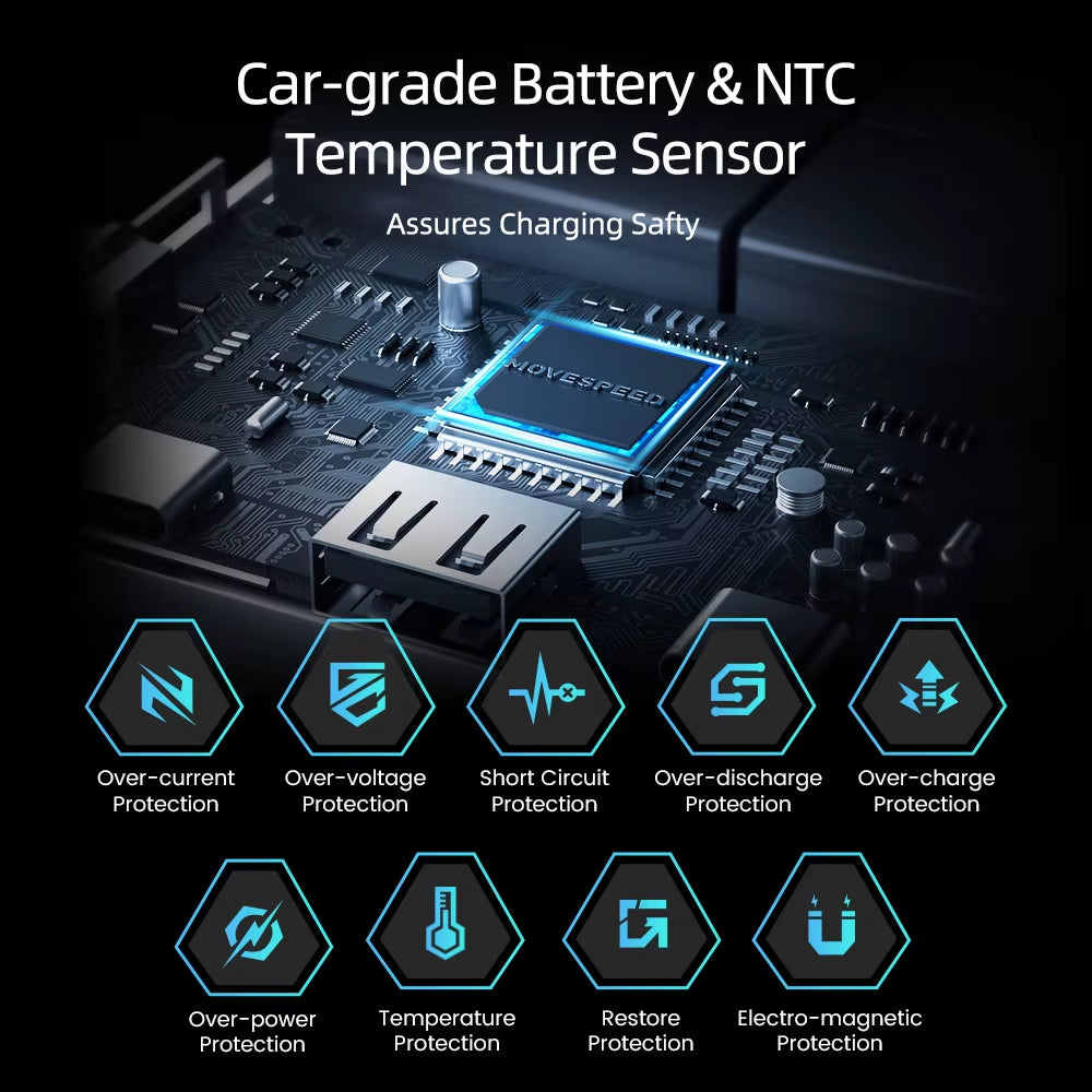 M25Pro 140W Power Bank 25000Mah PD3.1 Fast Charge Portable External Battery 100W Powerbank for Macbook Notebook Laptop