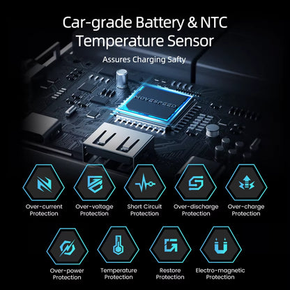 M25Pro 140W Power Bank 25000Mah PD3.1 Fast Charge Portable External Battery 100W Powerbank for Macbook Notebook Laptop