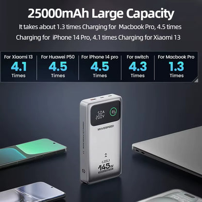 M25Pro 140W Power Bank 25000Mah PD3.1 Fast Charge Portable External Battery 100W Powerbank for Macbook Notebook Laptop